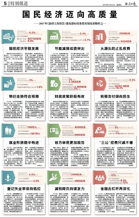 澳门全年资料免费精准大全-绝对经典解释落实