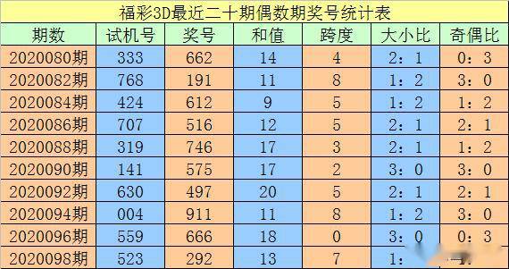 澳门一码一码100准确，构建解答解释落实的奥秘