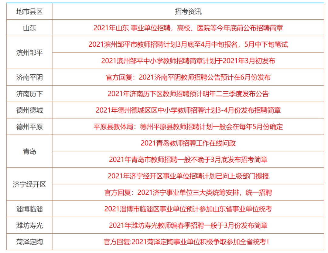 香港正版免费大全资料-绝对经典解释落实