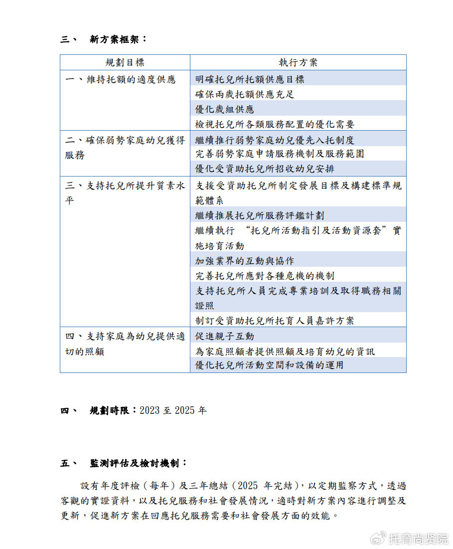 2025-2024新奥精准资料免费，现状分析、解释与落实