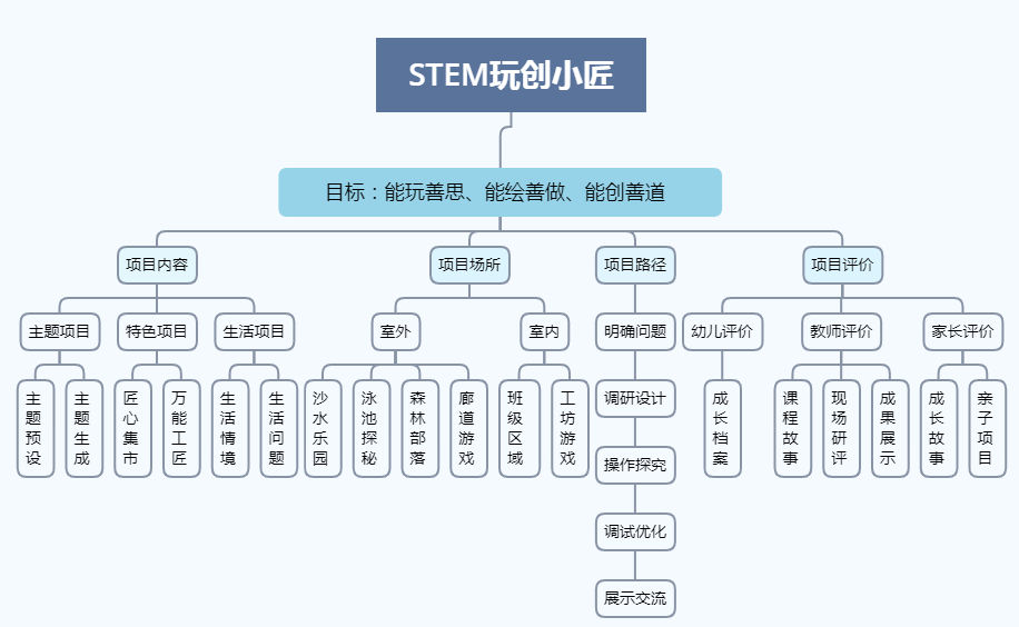 2025-2024年正版资料免费大全中特，构建解答解释落实