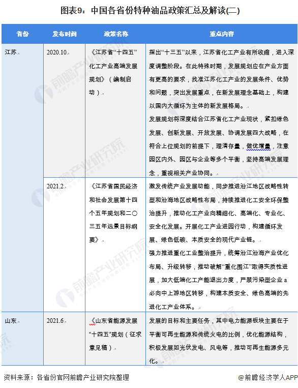 星踪 第123页