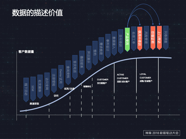 新奥精准资料免费大全，精选解释解析与落实策略