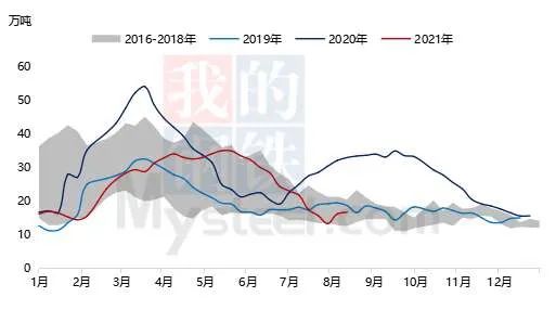 铜铝价格最新行情，市场波动背后的深层原因与未来展望