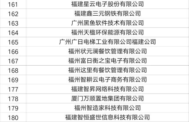 安宁招聘网最新招聘，开启职场新篇章