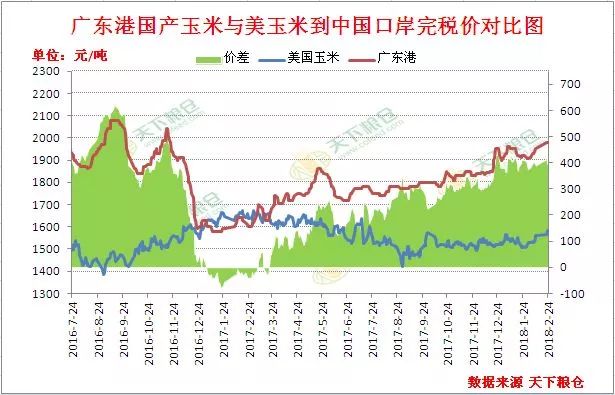 糯稻最新行情，市场趋势、价格分析及未来展望