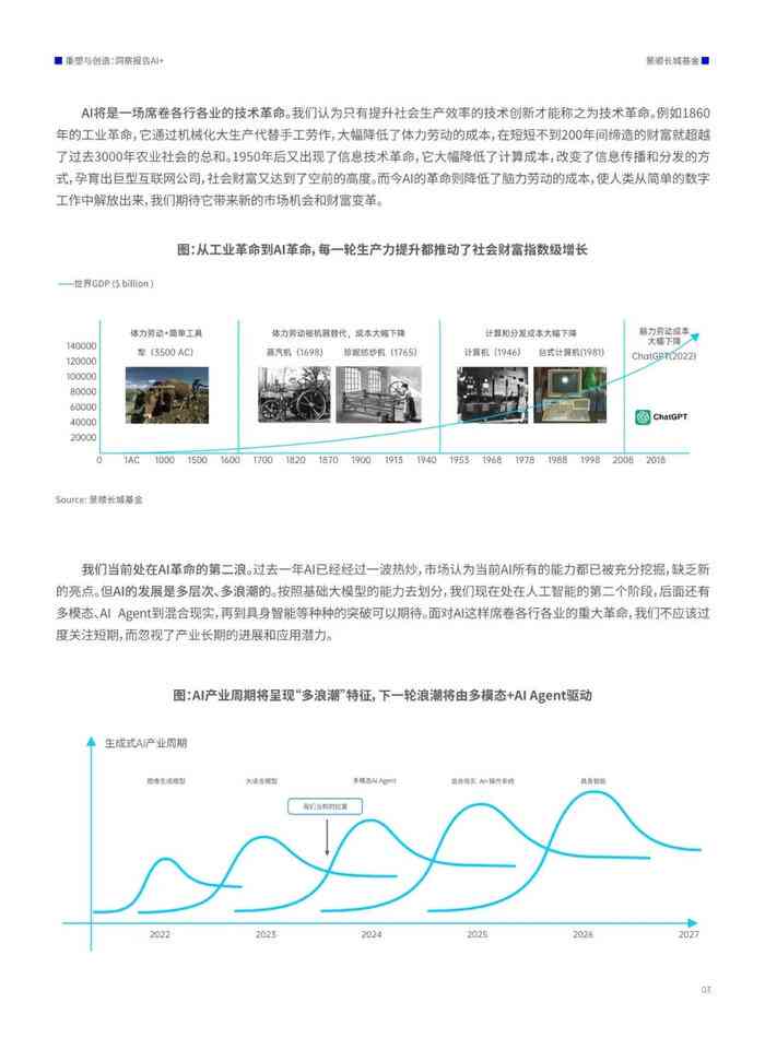 SSNI最新趋势与影响，探索数字时代的创新路径