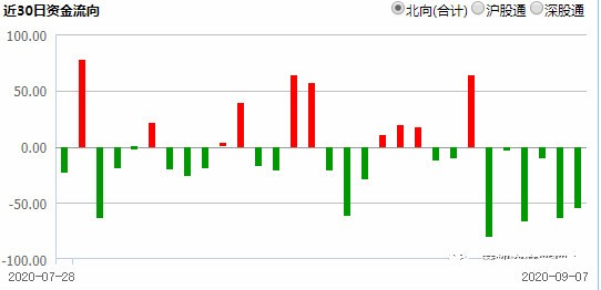 今日花生米最新价格，市场波动与影响因素分析