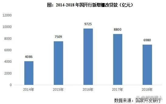 石家庄房价最新消息，市场趋势、政策影响及未来展望