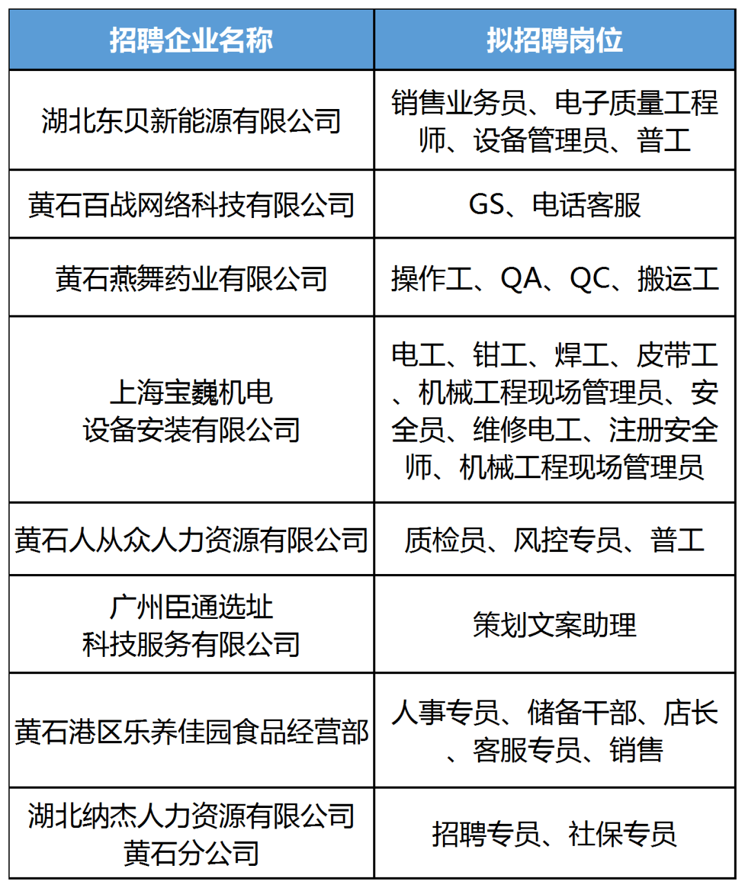 黄石最新招聘信息，探索自然奇观背后的职业机遇