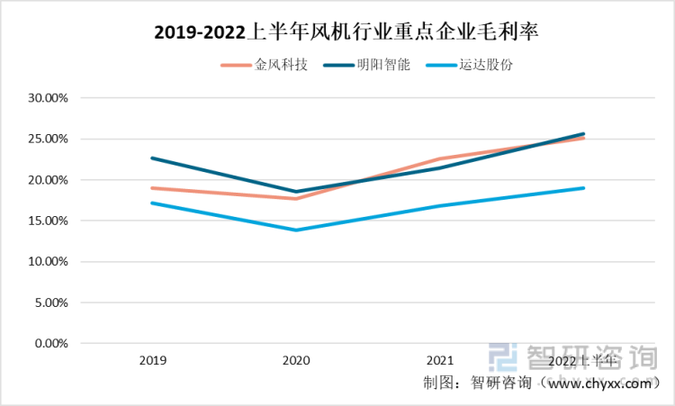 房产新闻网最新消息，市场趋势、政策调整与未来展望