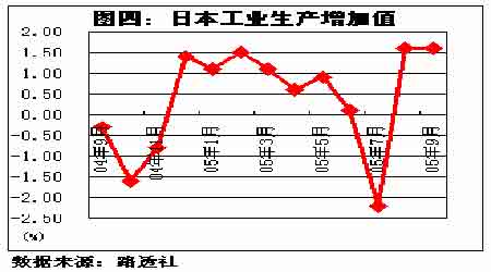 最新铜价格走势图，全球供需、市场趋势及影响因素分析