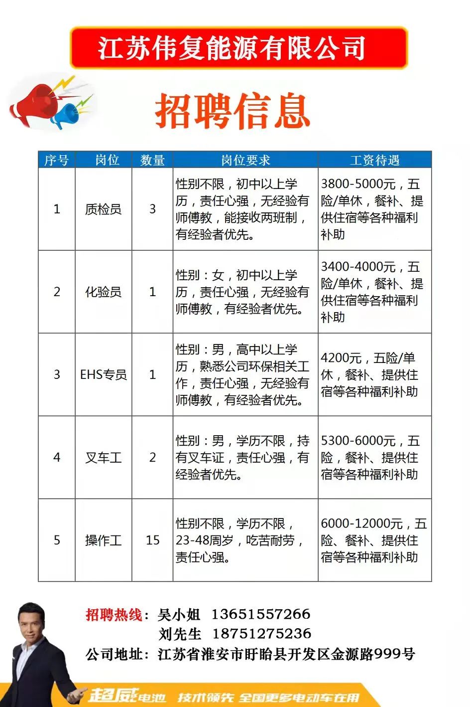 厚街最新招聘信息，探索多元化职业机会与人才发展的前沿