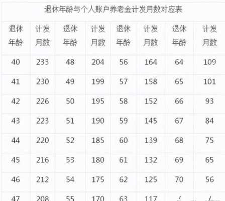 最新延迟退休时间表，未来职场与生活的深刻变革