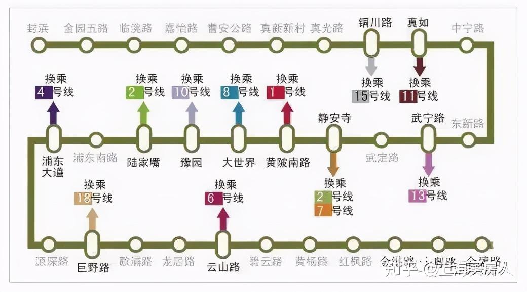 上海楼盘最新房价，市场趋势与购房策略分析