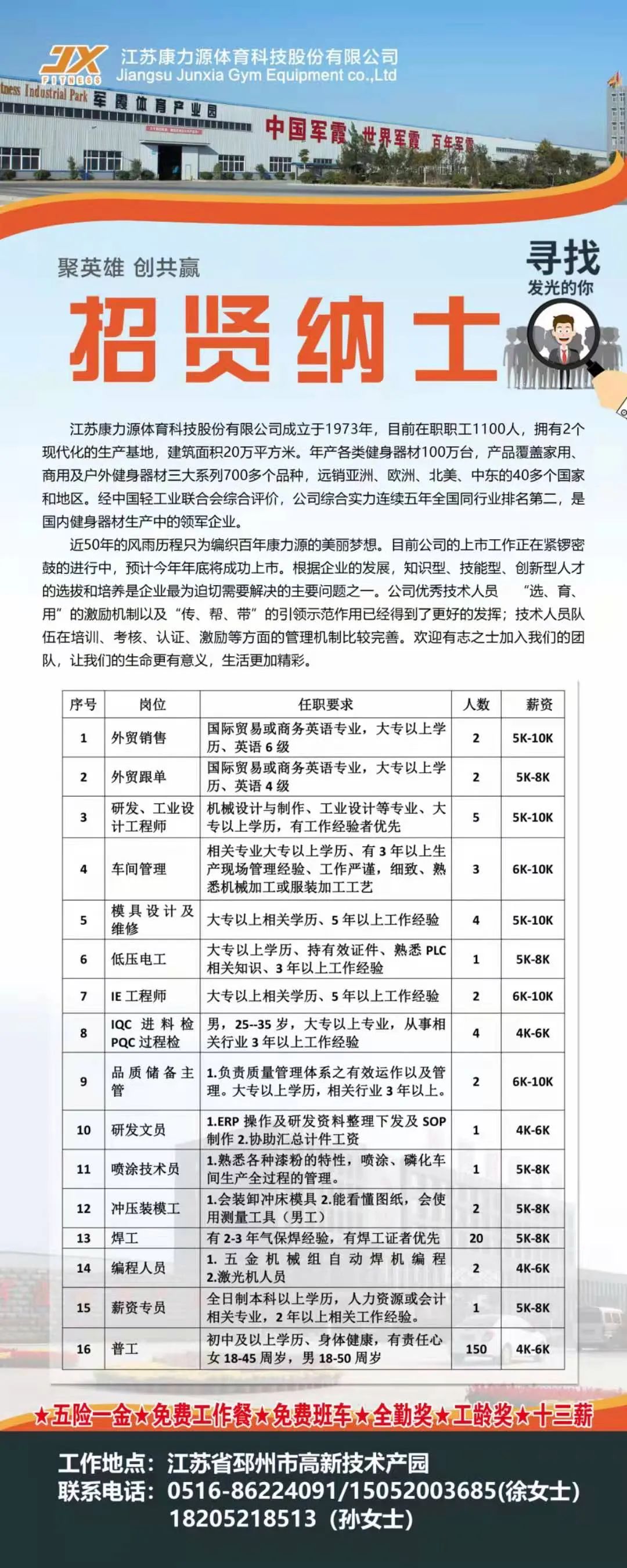 邳州最新招聘信息，探索职业发展的新机遇