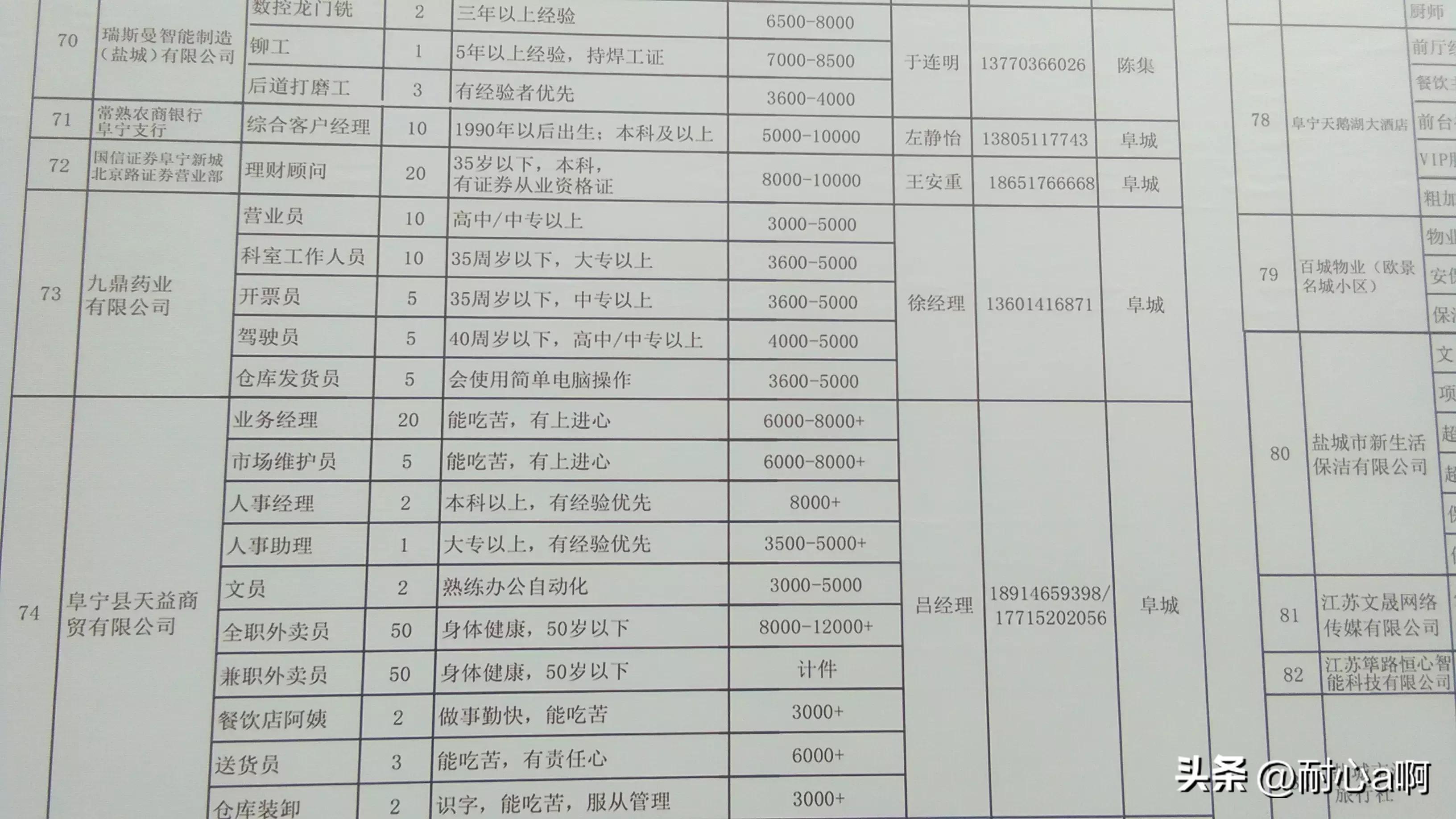 阜宁最新招聘信息，探索职业发展的新机遇