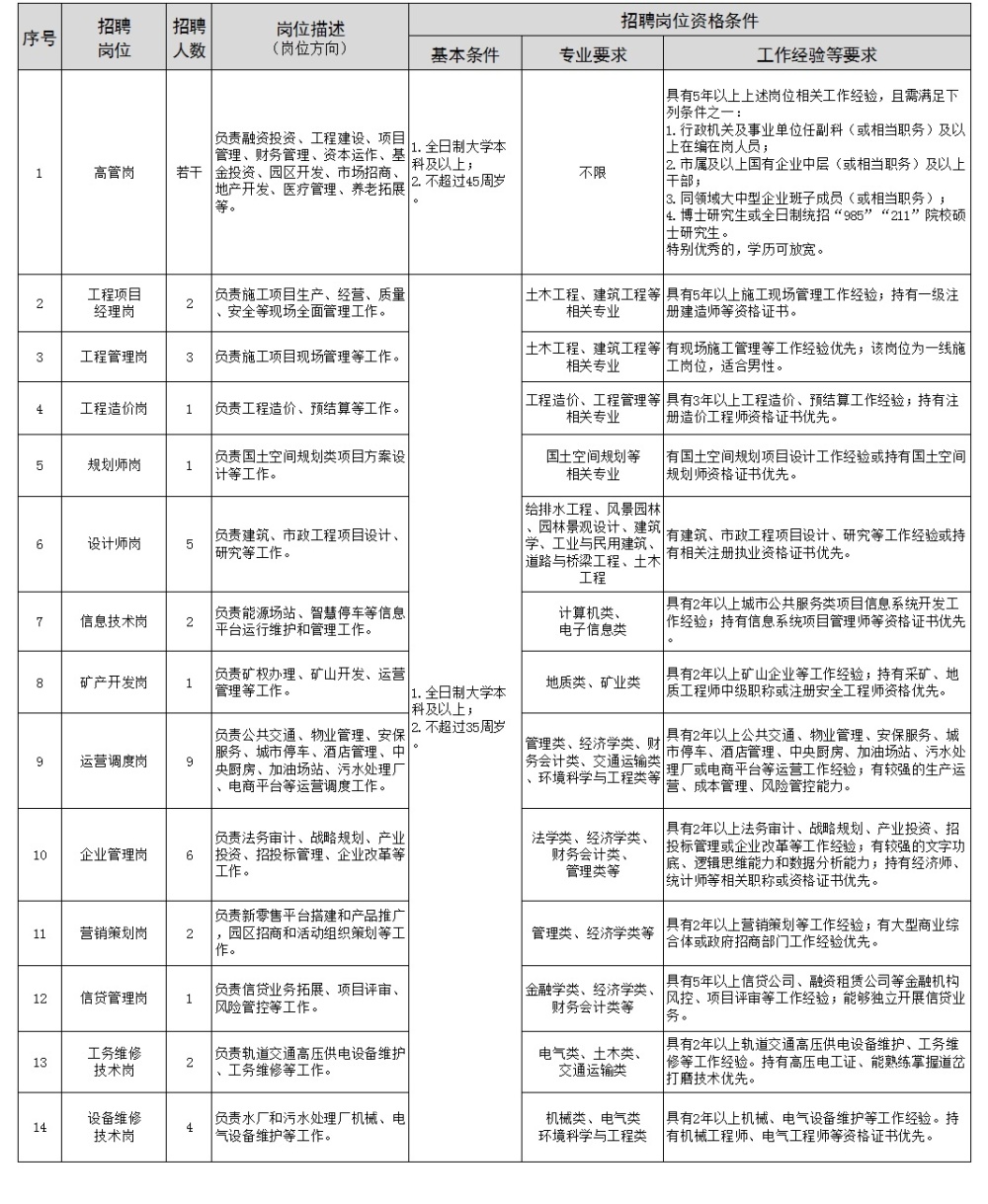 仙桃最新招聘信息，开启职业生涯的新篇章