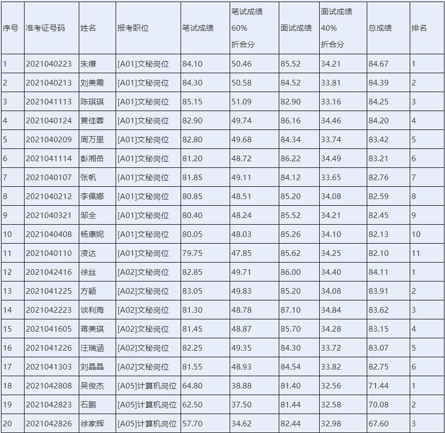 湘阴最新招聘信息，探索职业发展的新机遇