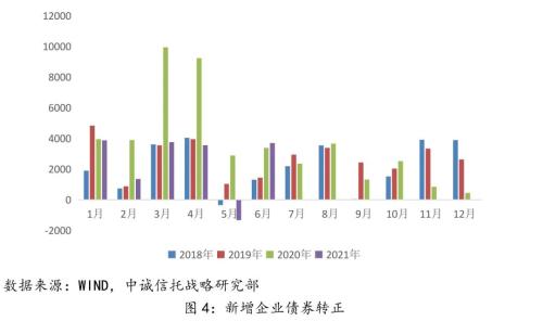 芜湖市最新房价分析，市场趋势、影响因素及未来展望