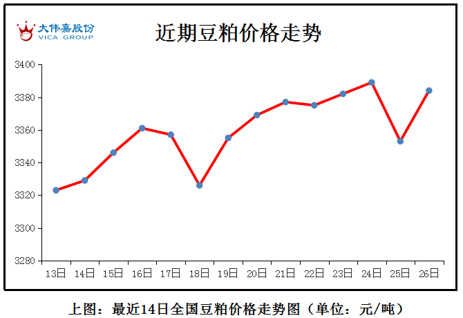 全国最新鸡蛋价格，市场波动背后的多重因素解析