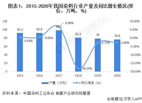 硬脂酸最新价格，市场趋势、影响因素及未来展望