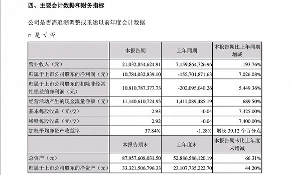 今天最新生猪价格，市场波动背后的原因与影响