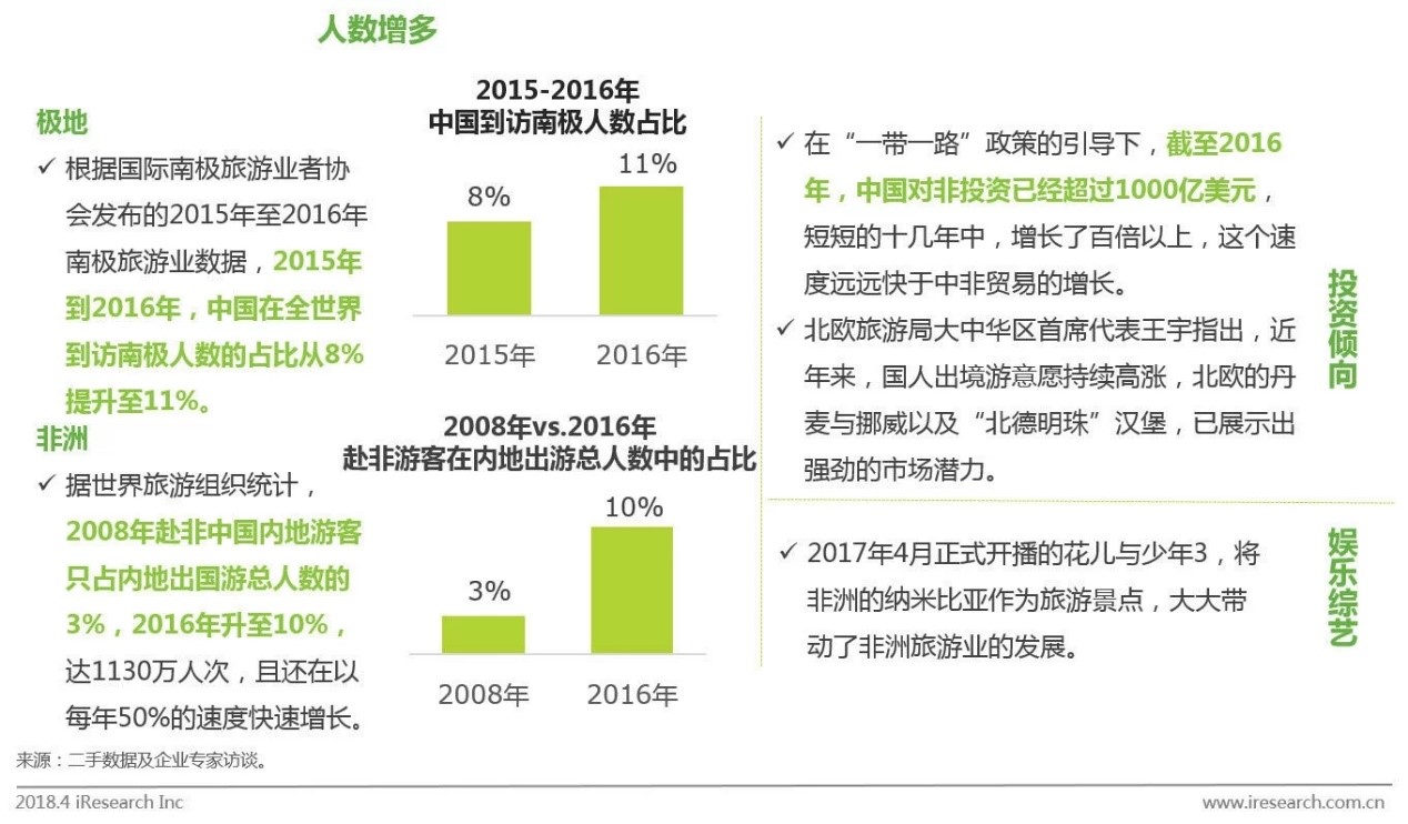 最新社保计算，洞悉变革，规划未来