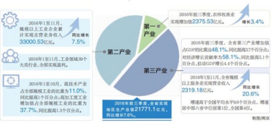 最新农夫导航，科技引领农业转型的智胜之道