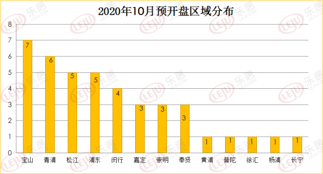 永城二手房最新信息，市场趋势、热门区域与购房指南